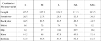 a table with different sizes and measurements